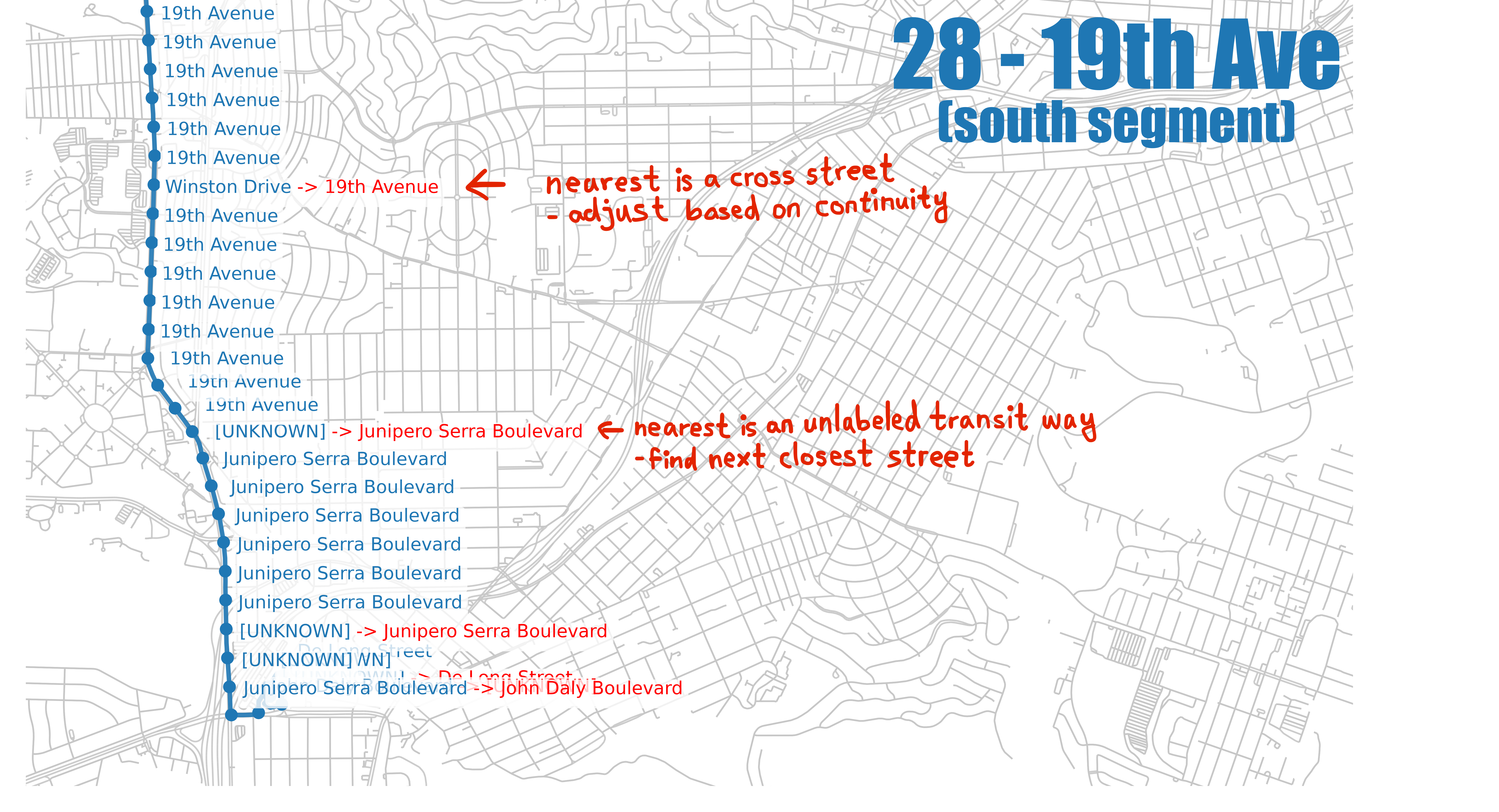 image info